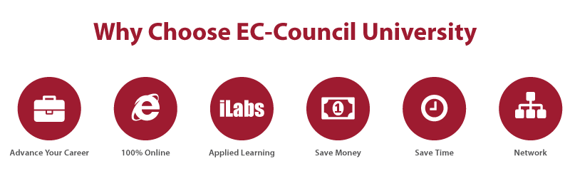 WHY-choose-ECCU WHY-choose-ECCU