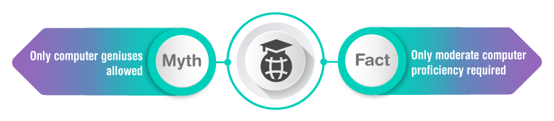 Myths-About-the-Cybersecurity-Profession-01