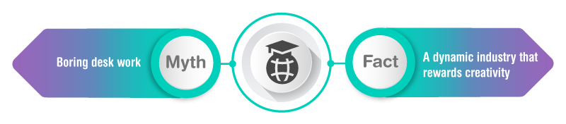 Myths-About-the-Cybersecurity-Profession