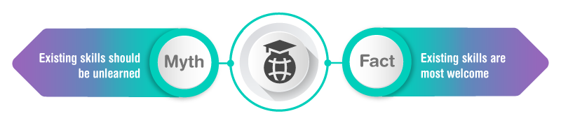Myths-About-the-Cybersecurity-Profession