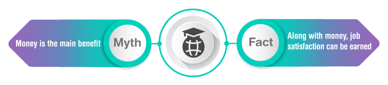 Myths-About-the-Cybersecurity-Profession